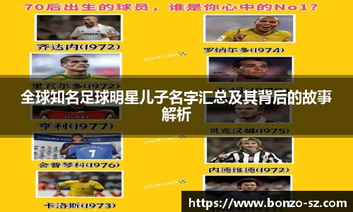 全球知名足球明星儿子名字汇总及其背后的故事解析